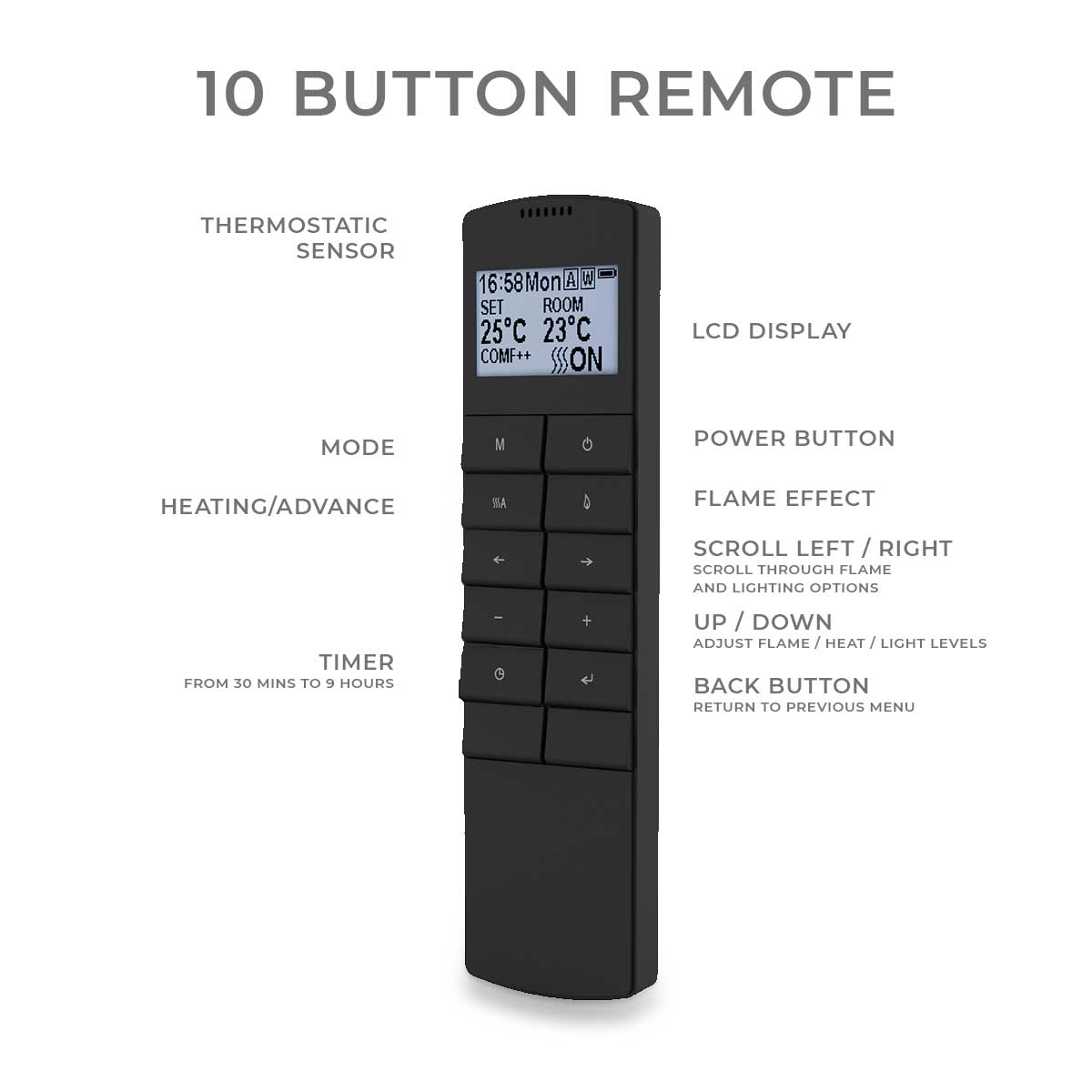 10 button lcd remote control with 2 BLANK buttons for electric fires ...